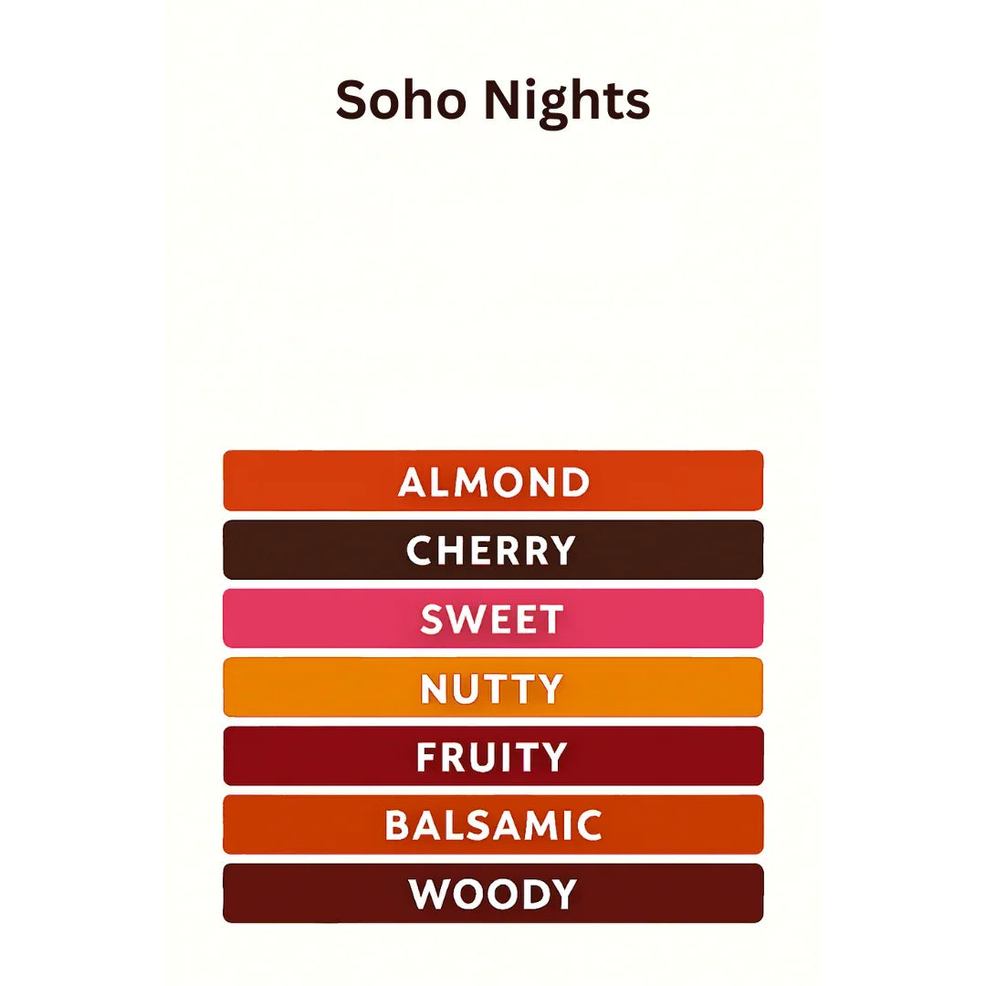 SOHO NIGHTS