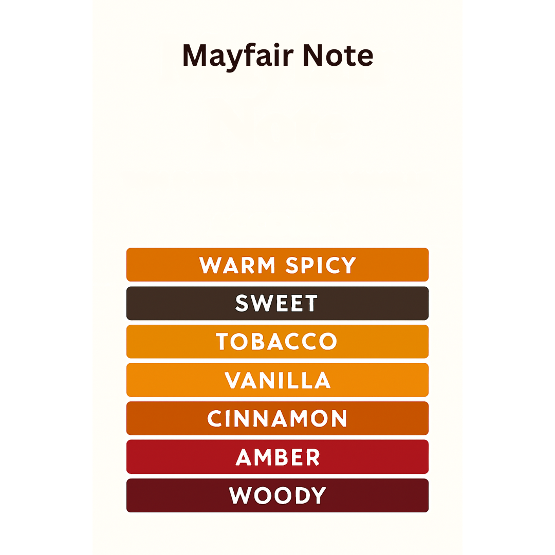 MAYFAIR NOTE