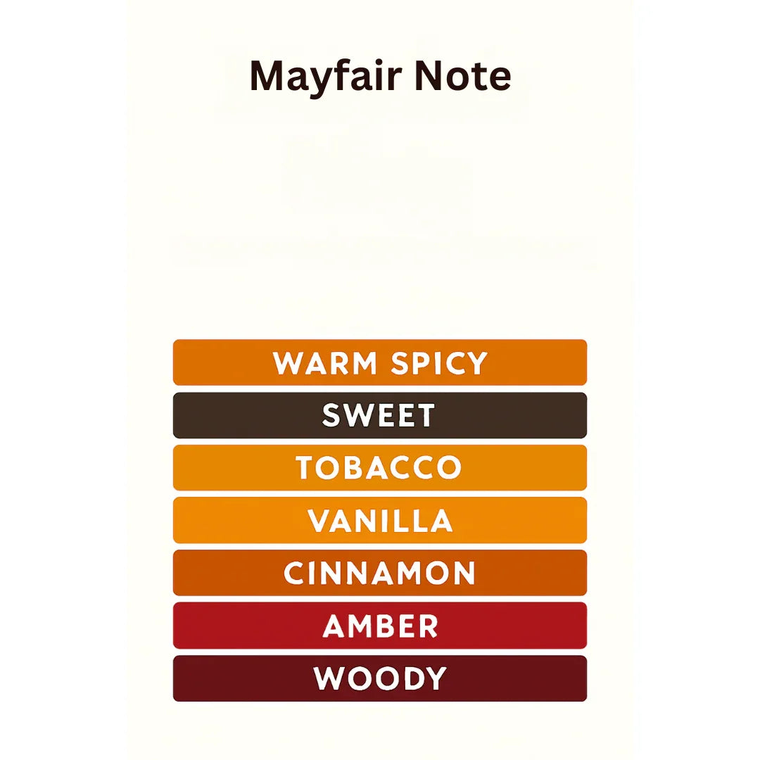 MAYFAIR NOTE