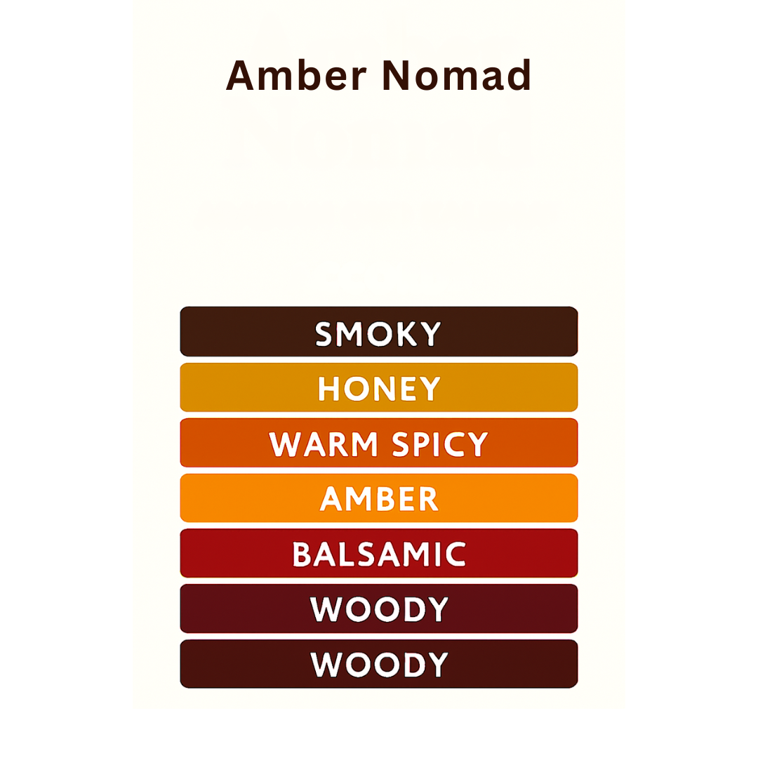 AMBER NOMAD