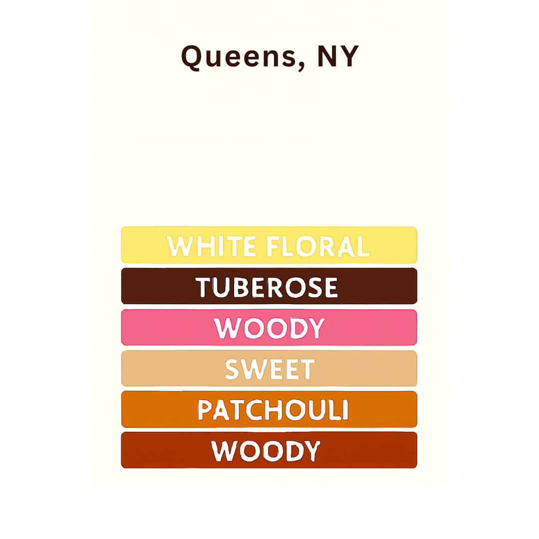 QUEENS, NY