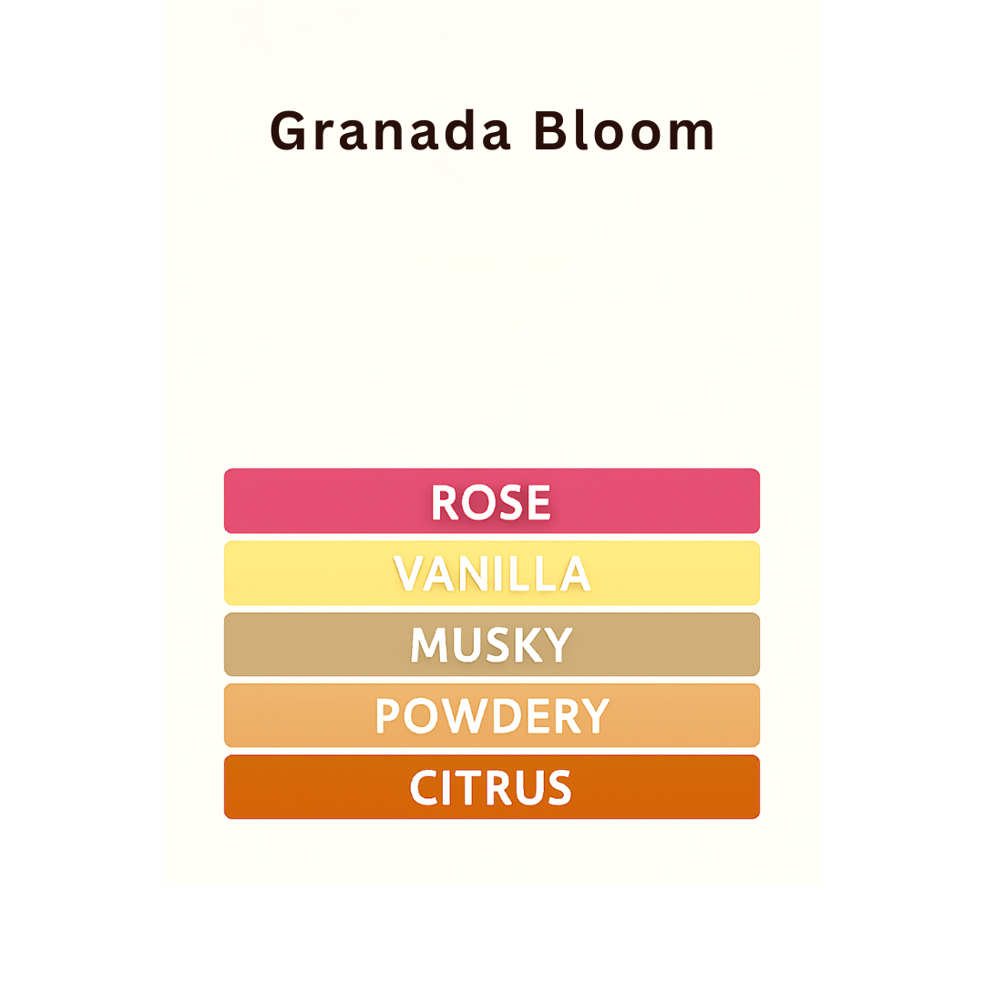 GRANADA BLOOM