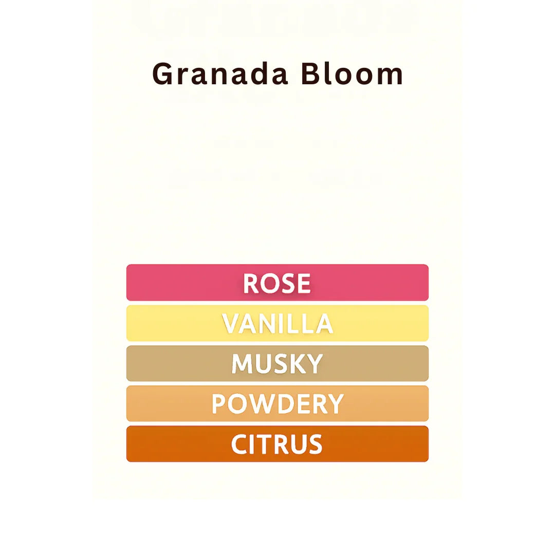 GRANADA BLOOM