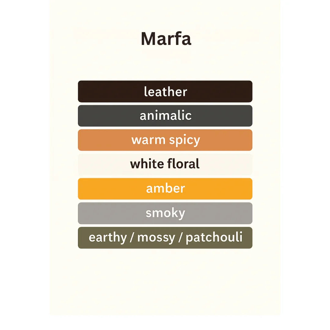 MARFA