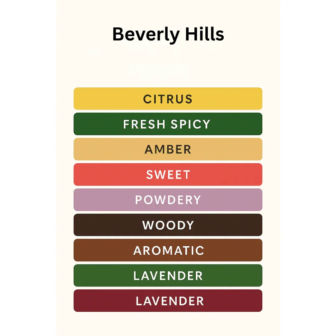 BEVERLY HILLS