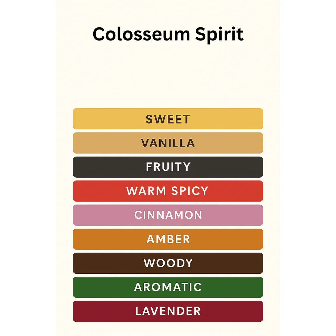 COLOSSEUM SPIRIT