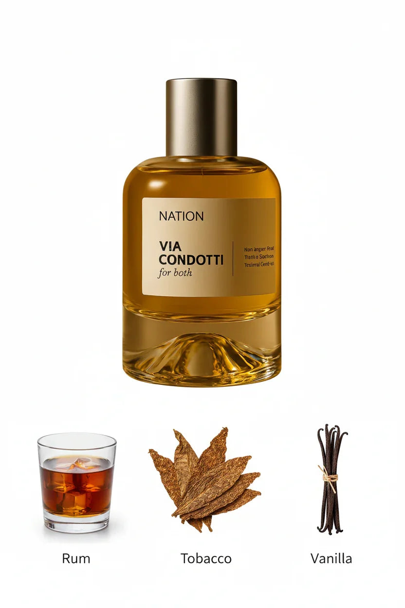 Via Condotti with Notes