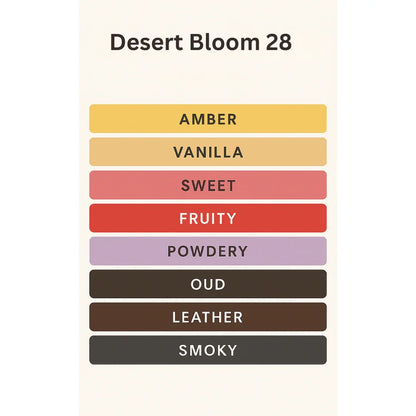 DESERT BLOOM 28