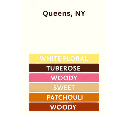 كوينز، نيويورك