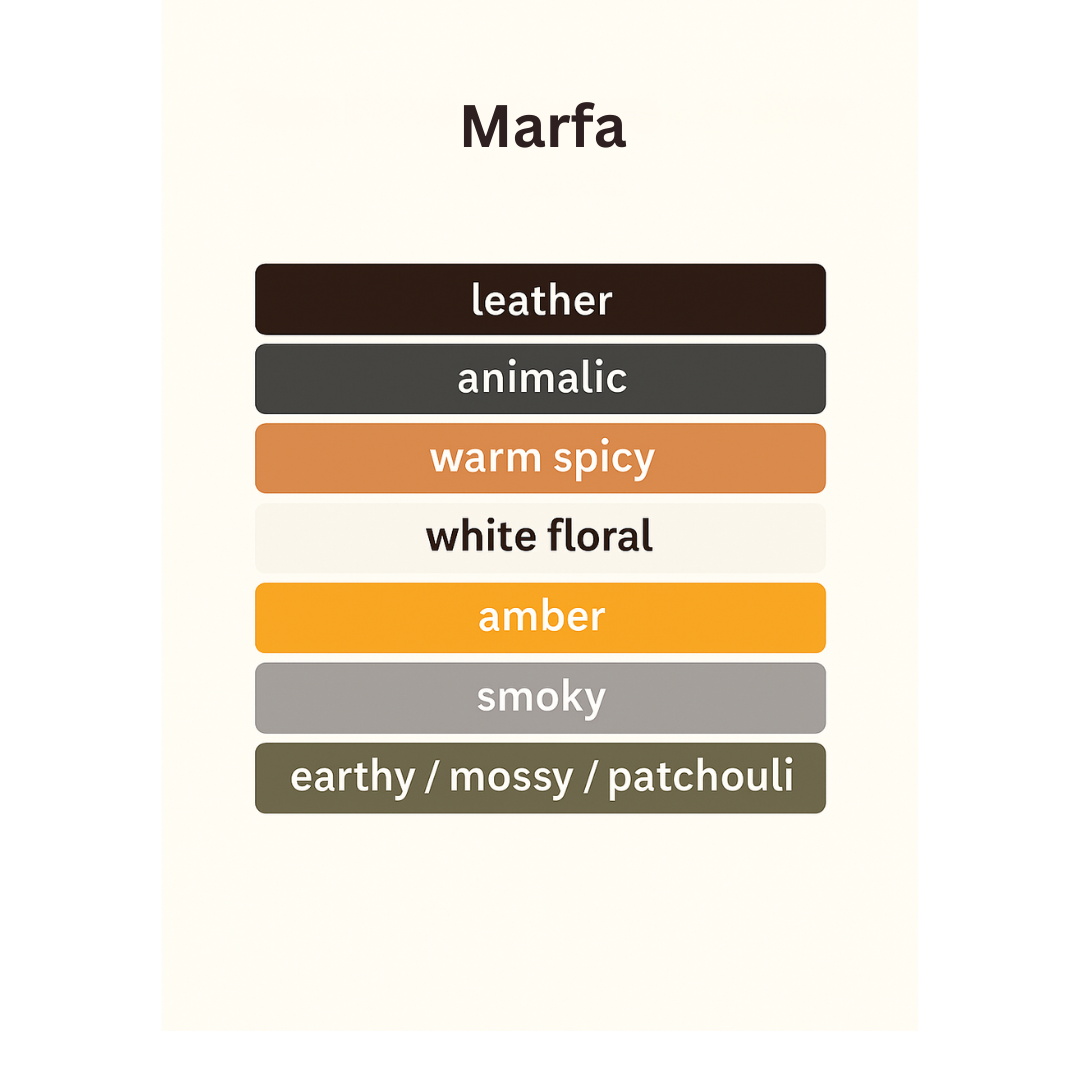 MARFA