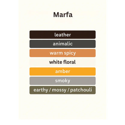 MARFA