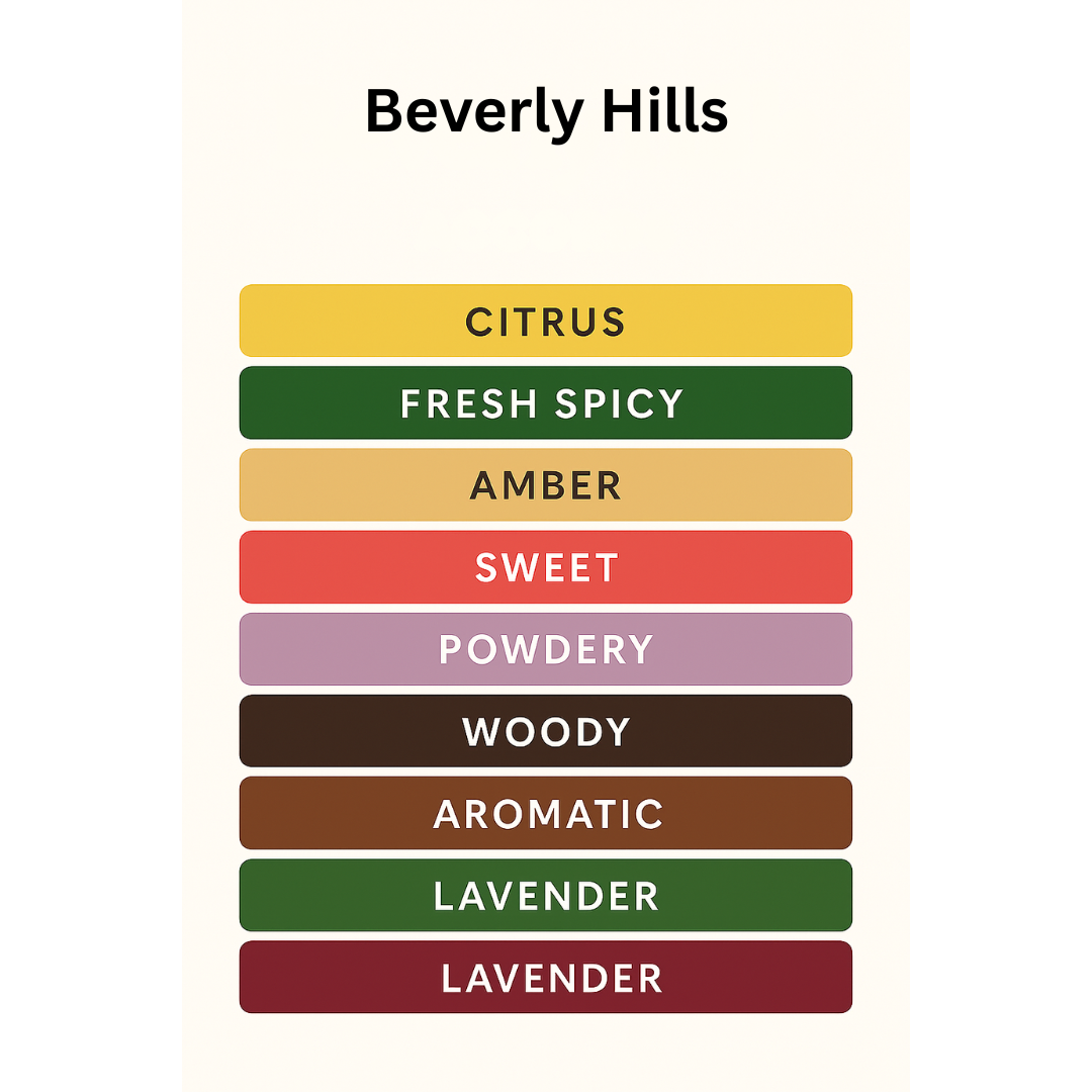 BEVERLY HILLS