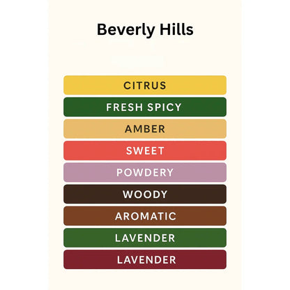 BEVERLY HILLS