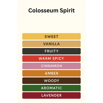 COLOSSEUM SPIRIT
