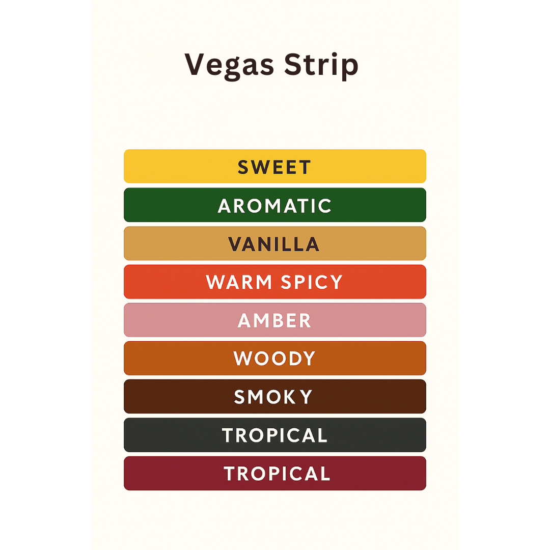 VEGAS STRIP