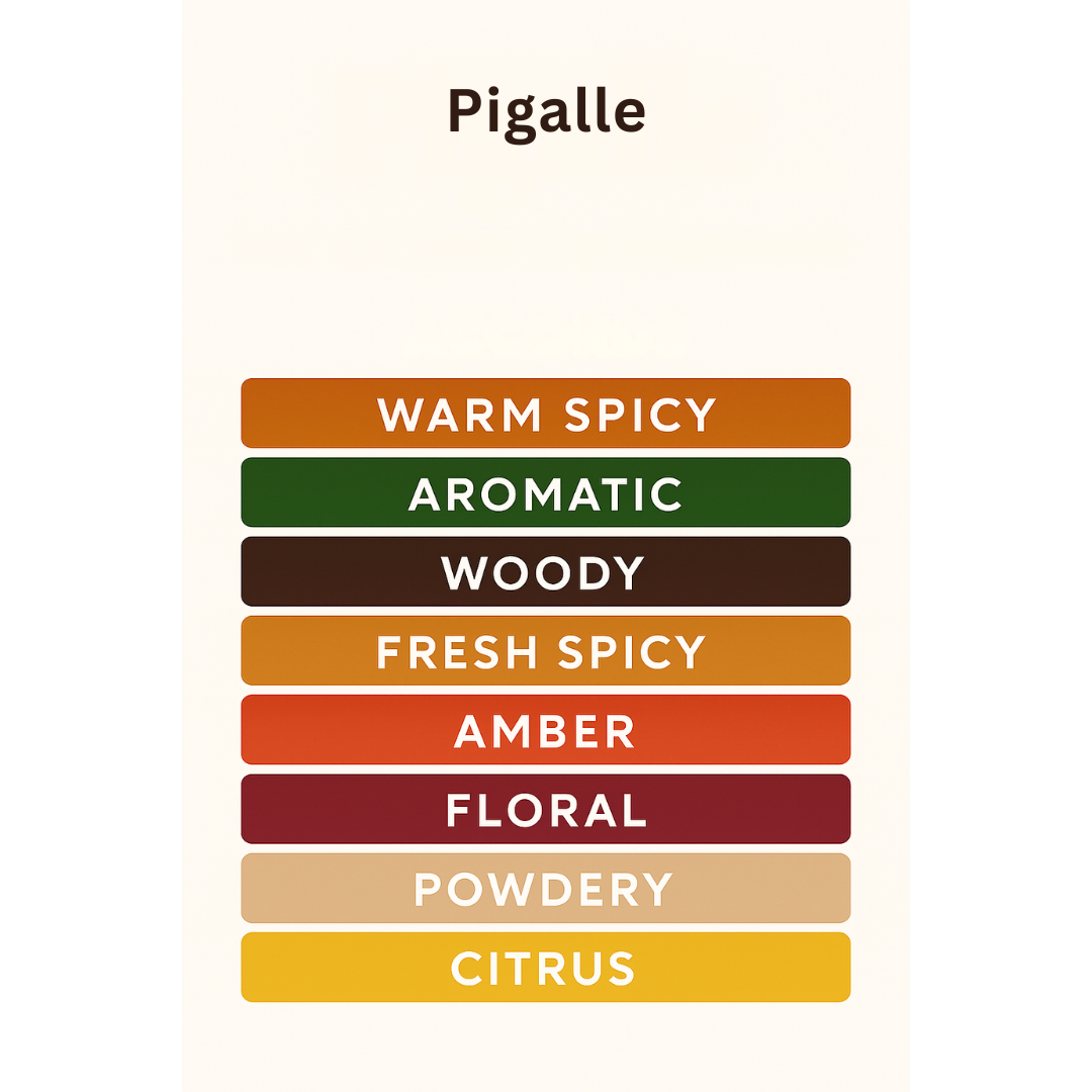 PIGALLE