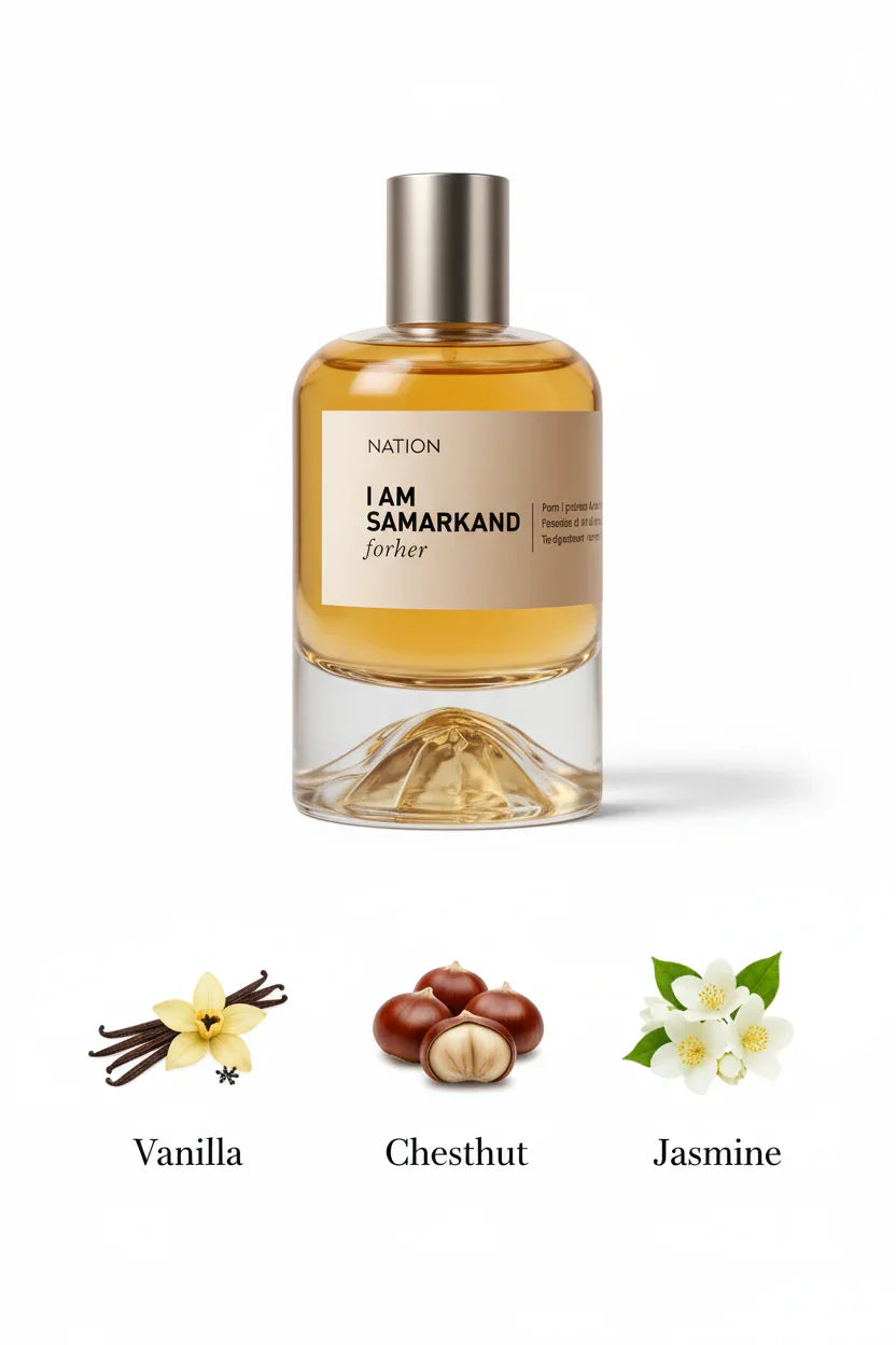 I Am Samarkand with Fragrance Notes