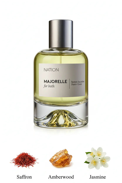 Majorelle with Fragrance Notes