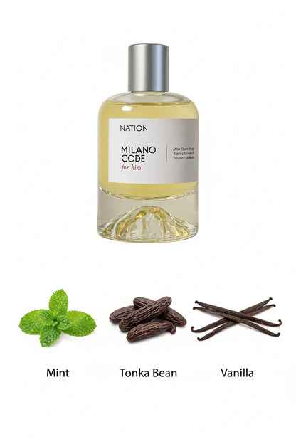 Milano Code with Notes