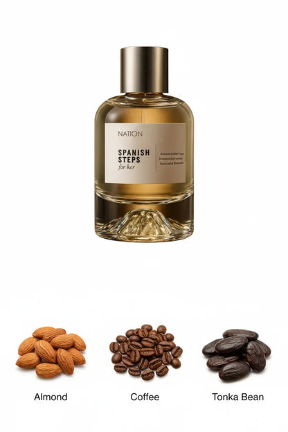 Spanish Steps with Notes